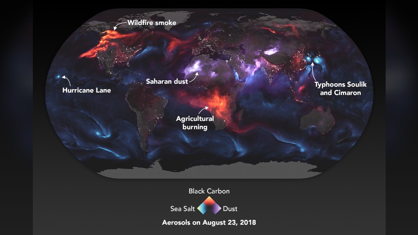 Изображение на цял глобус подчертава и трите основни разновидности на аерозолите, образуващи облак.  Това включва дим от горски пожари, прах от Сахара и селскостопански изгаряния.  Той също така включва ефектите от Hurrican Lane и Typhoons Soulik и Cimaron.