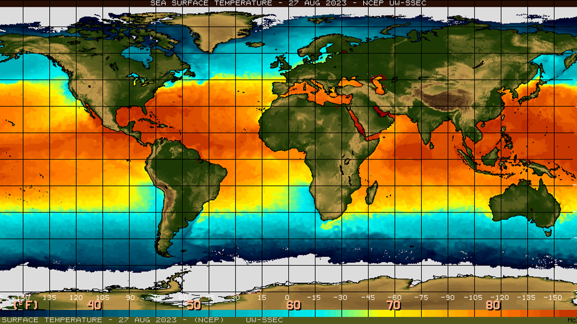Измервания на Ел Ниньо в реално време.